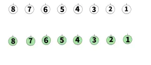 二列横隊の通し番号