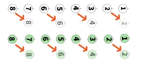 二列横隊から四列縦隊