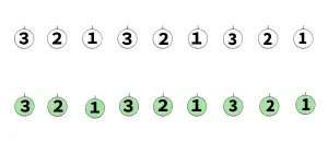二列横隊　３の番号