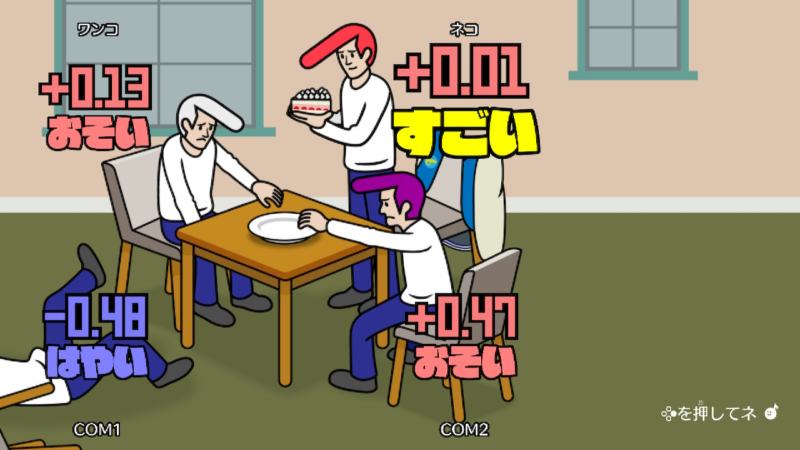 みんなのおやつ リーゼント