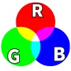 光の三原色