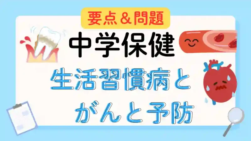 生活習慣病とがんと予防　アイキャッチ画像