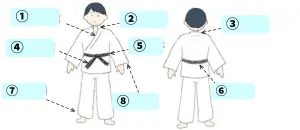 柔道着名称 穴埋め問題
