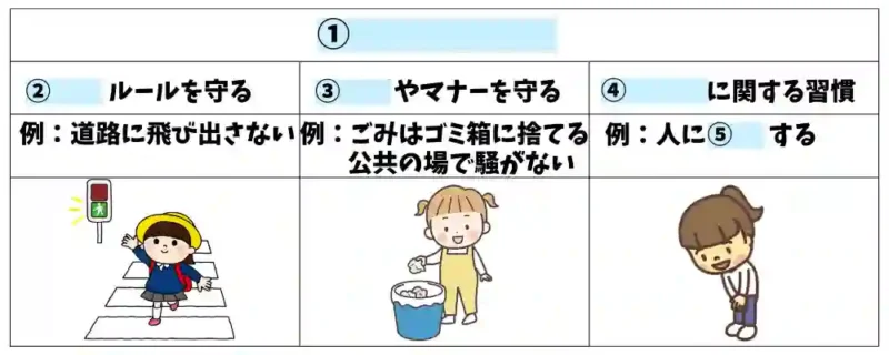 社会的生活習慣　穴埋め問題