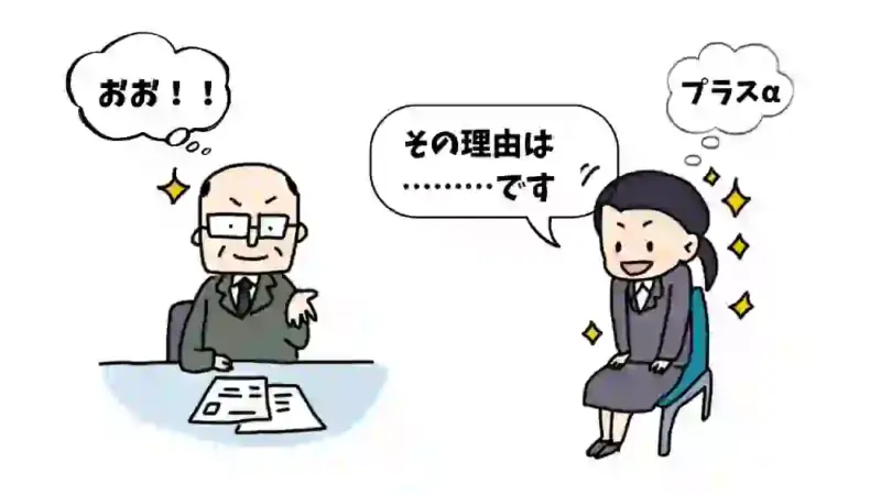 面接 好印象 プラスα