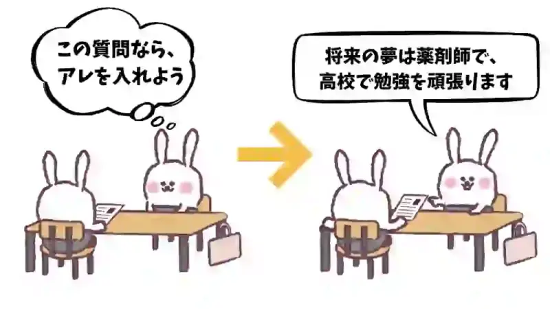 面接 自己アピール