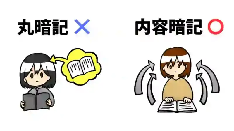 丸暗記 内容暗記